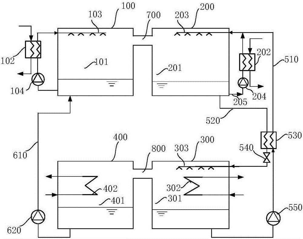 Absorption heat pump and evaporator and method thereof