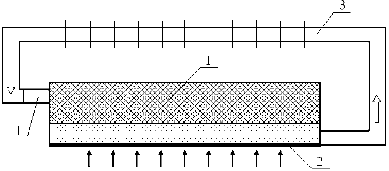 Heat pipe radiator of phase change drive loop