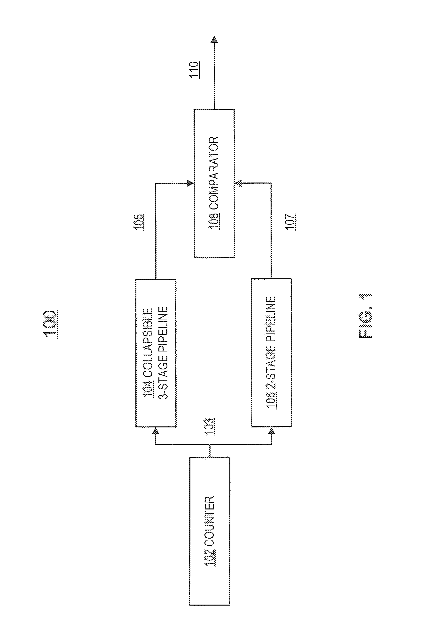 Systems and methods for clock alignment using pipeline stages