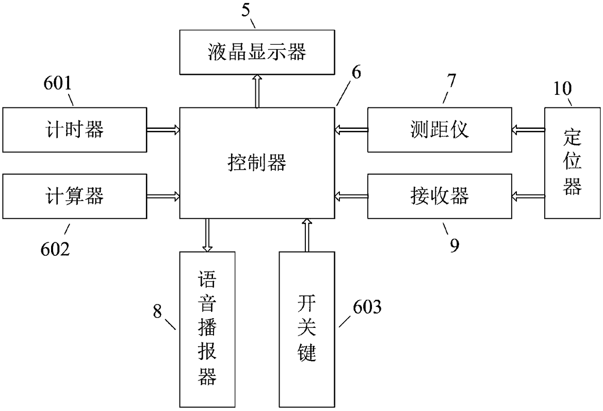 Vehicle-mounted traffic light pre-judging device and implementation method thereof