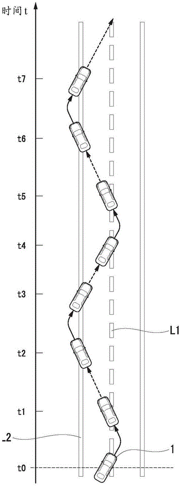 Lane outward deviation avoidance assist apparatus and lane outward deviation avoidance assist method