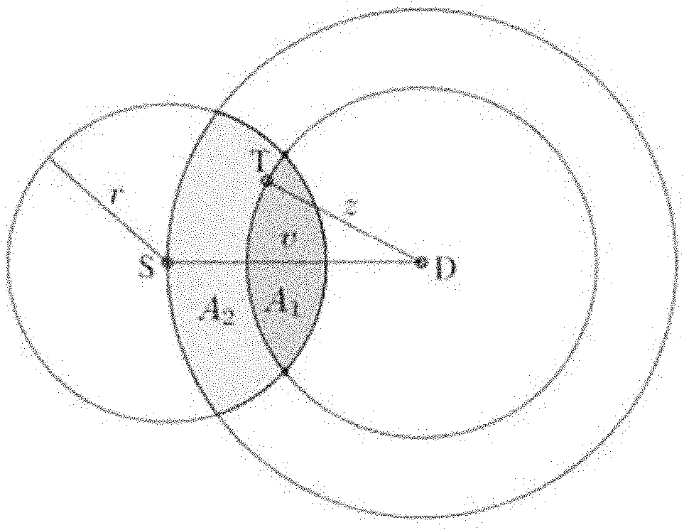 Router and packet forwarding method thereof