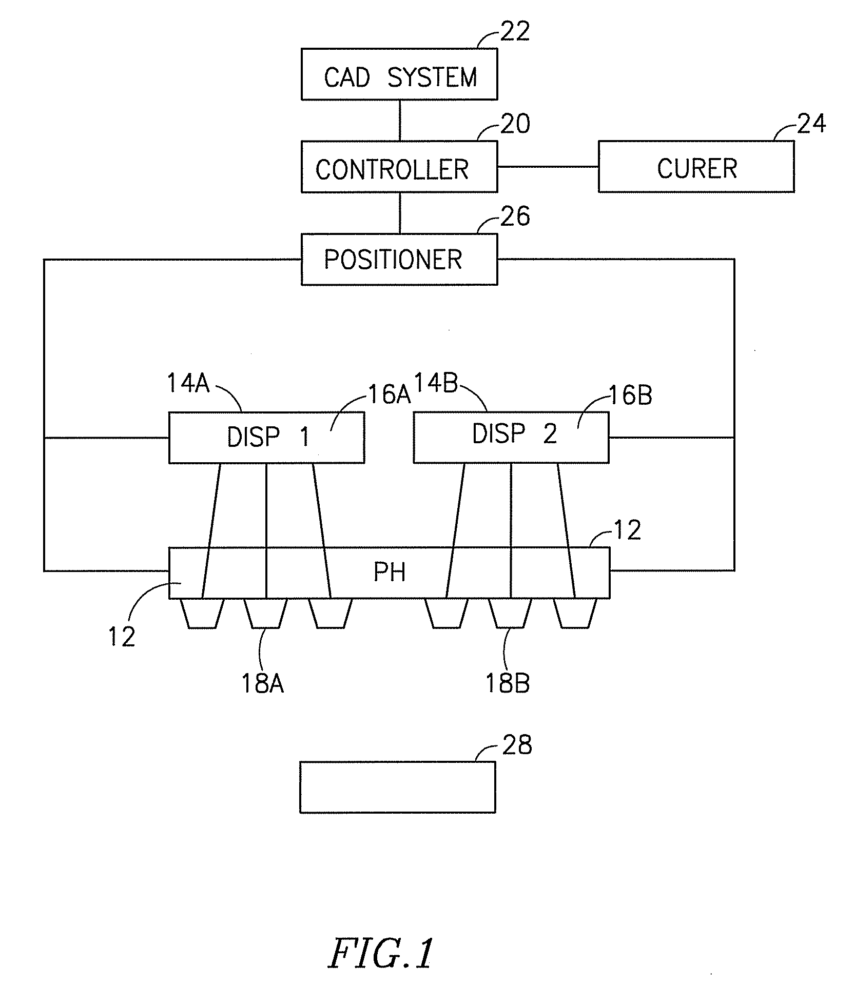 Compositions and methods for use in three dimensional model printing