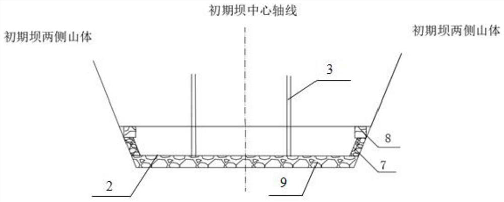 A cohesive soil primary dam structure for upstream tailings pond