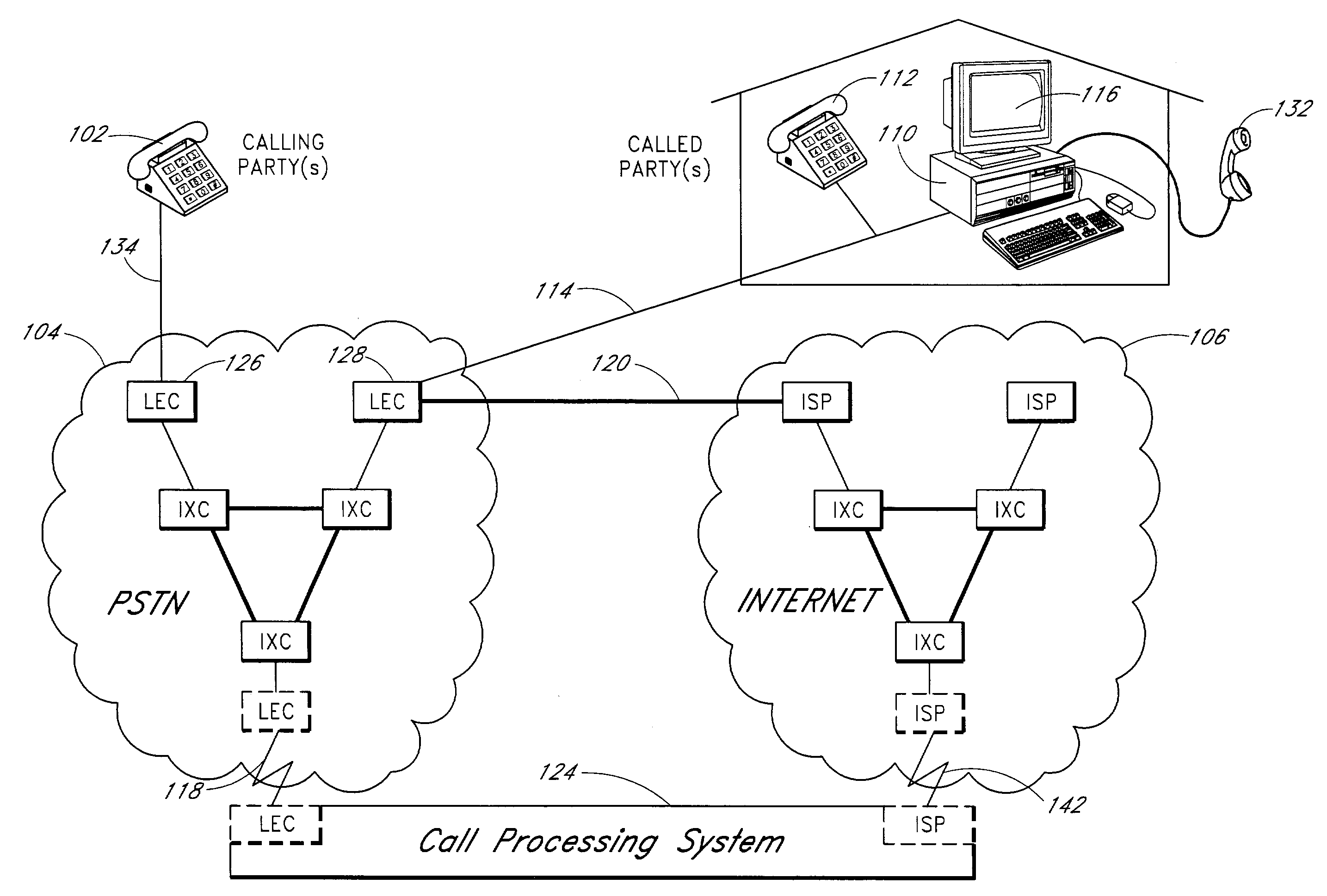 Systems and methods for call screening