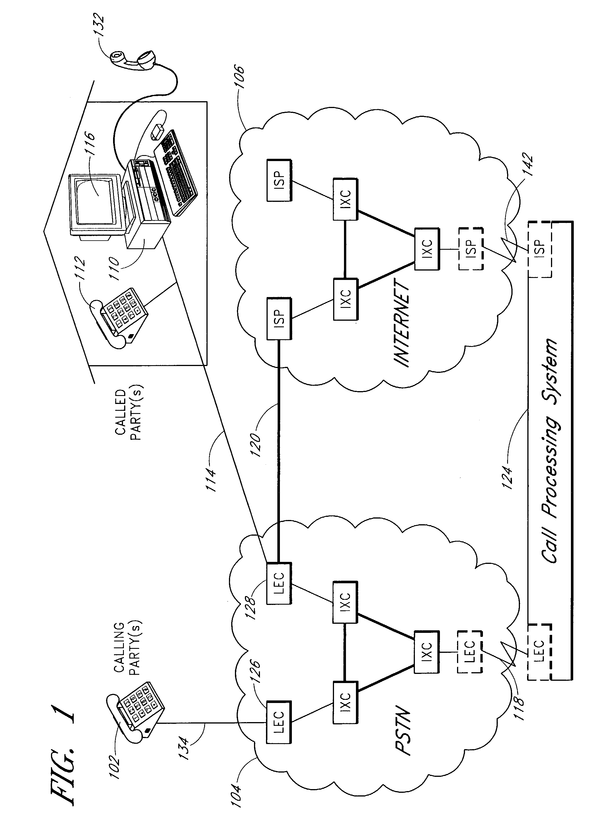 Systems and methods for call screening