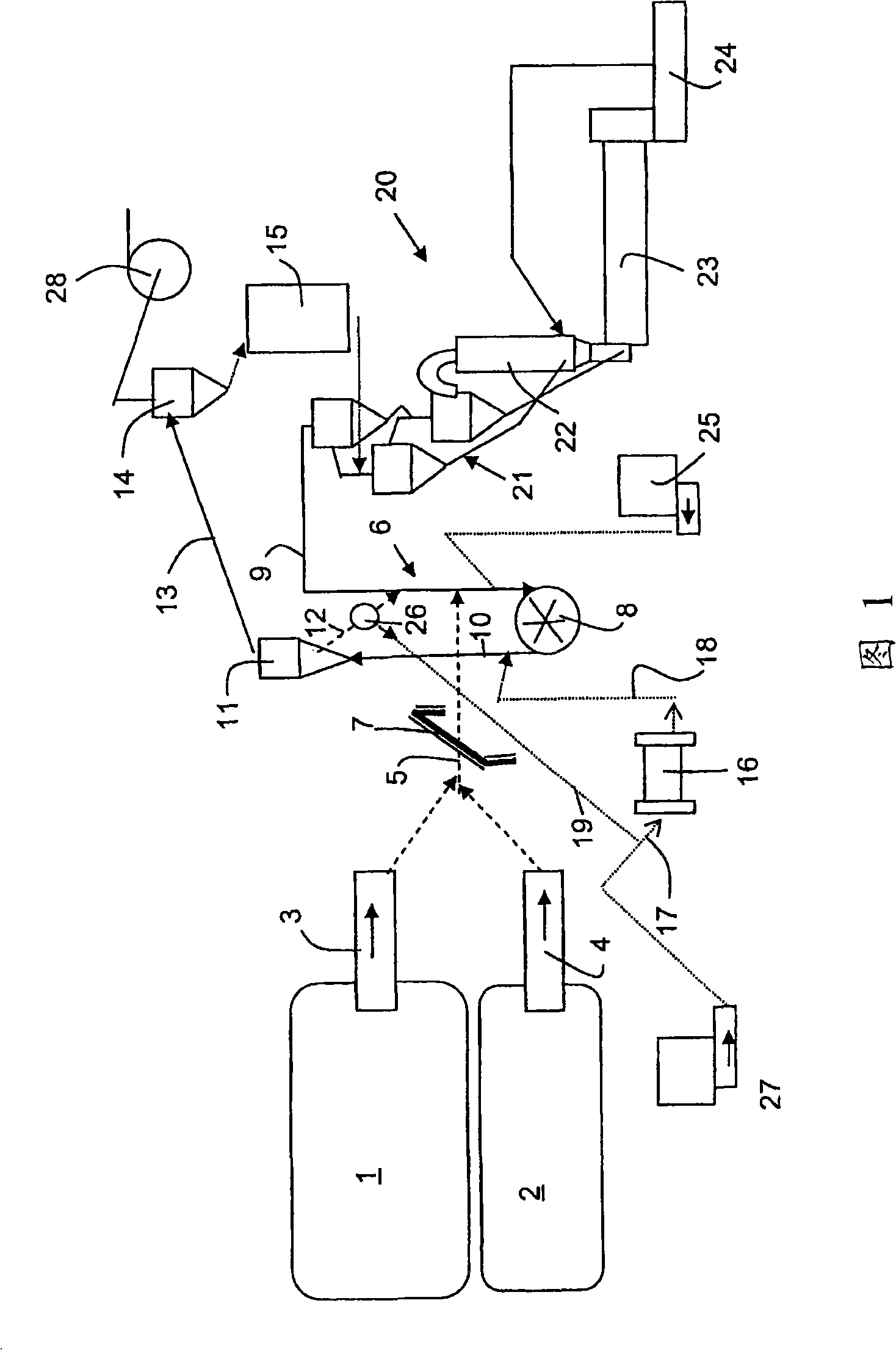 Method and plant for drying and comminution of moist, mineral raw materials