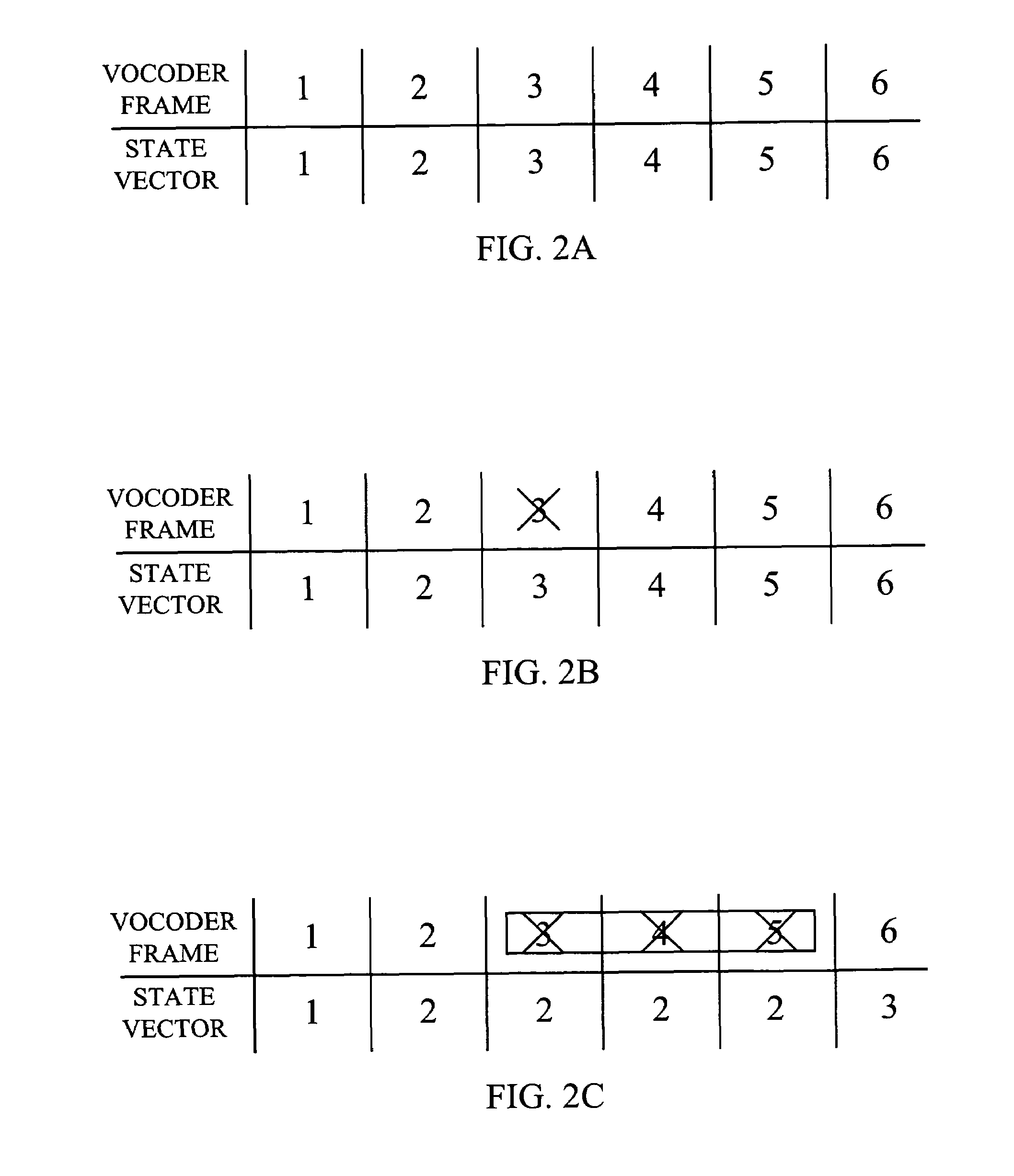 Method and apparatus for achieving crypto-syncronization in a packet data communication system