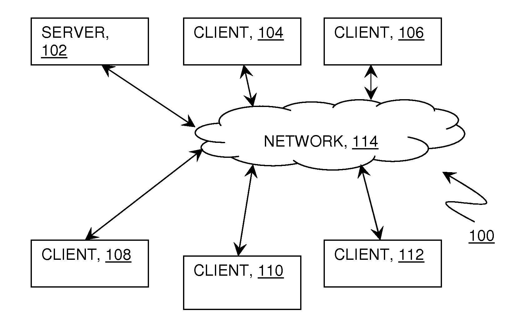 Memory dump optimization in a system