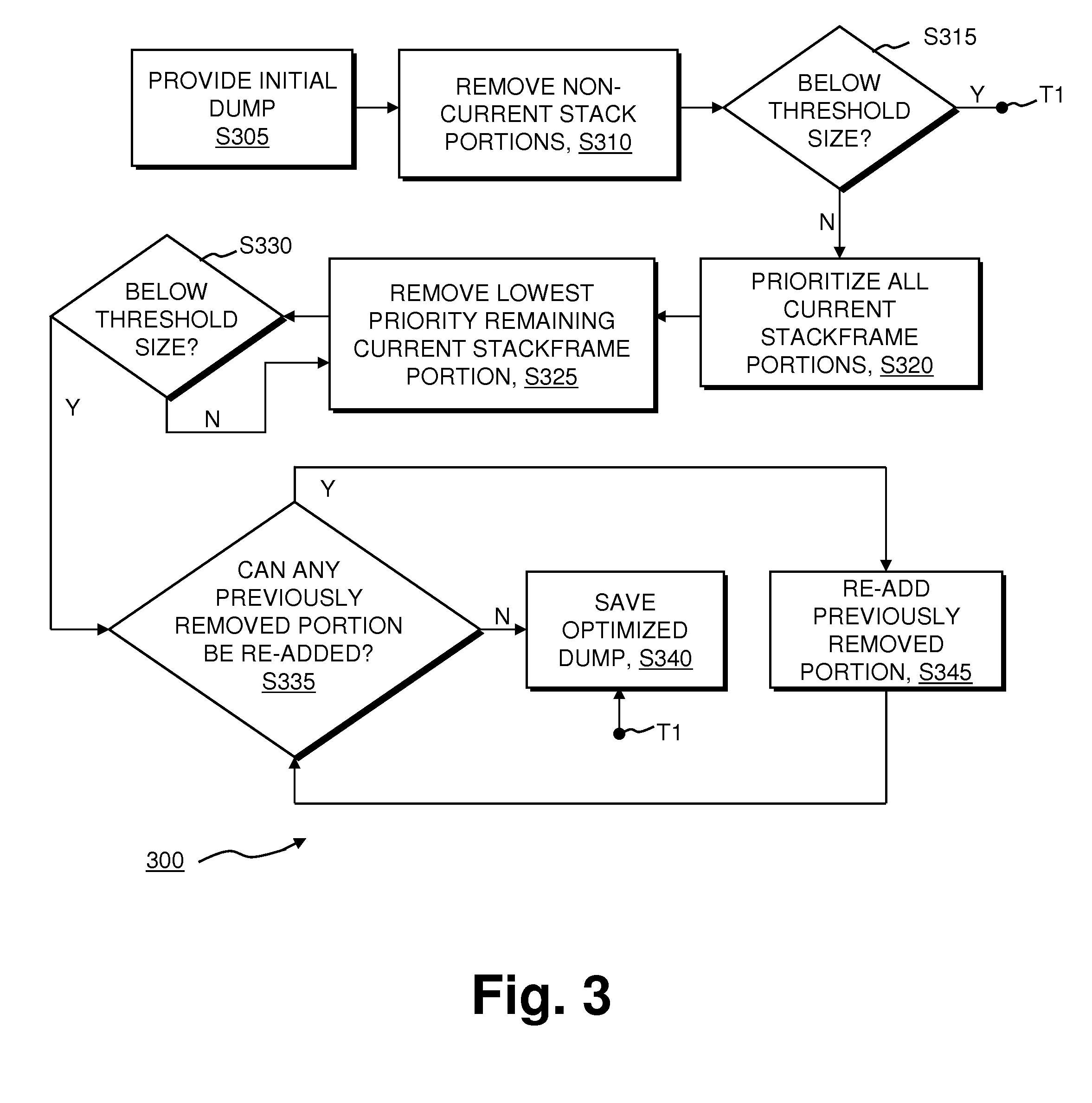 Memory dump optimization in a system