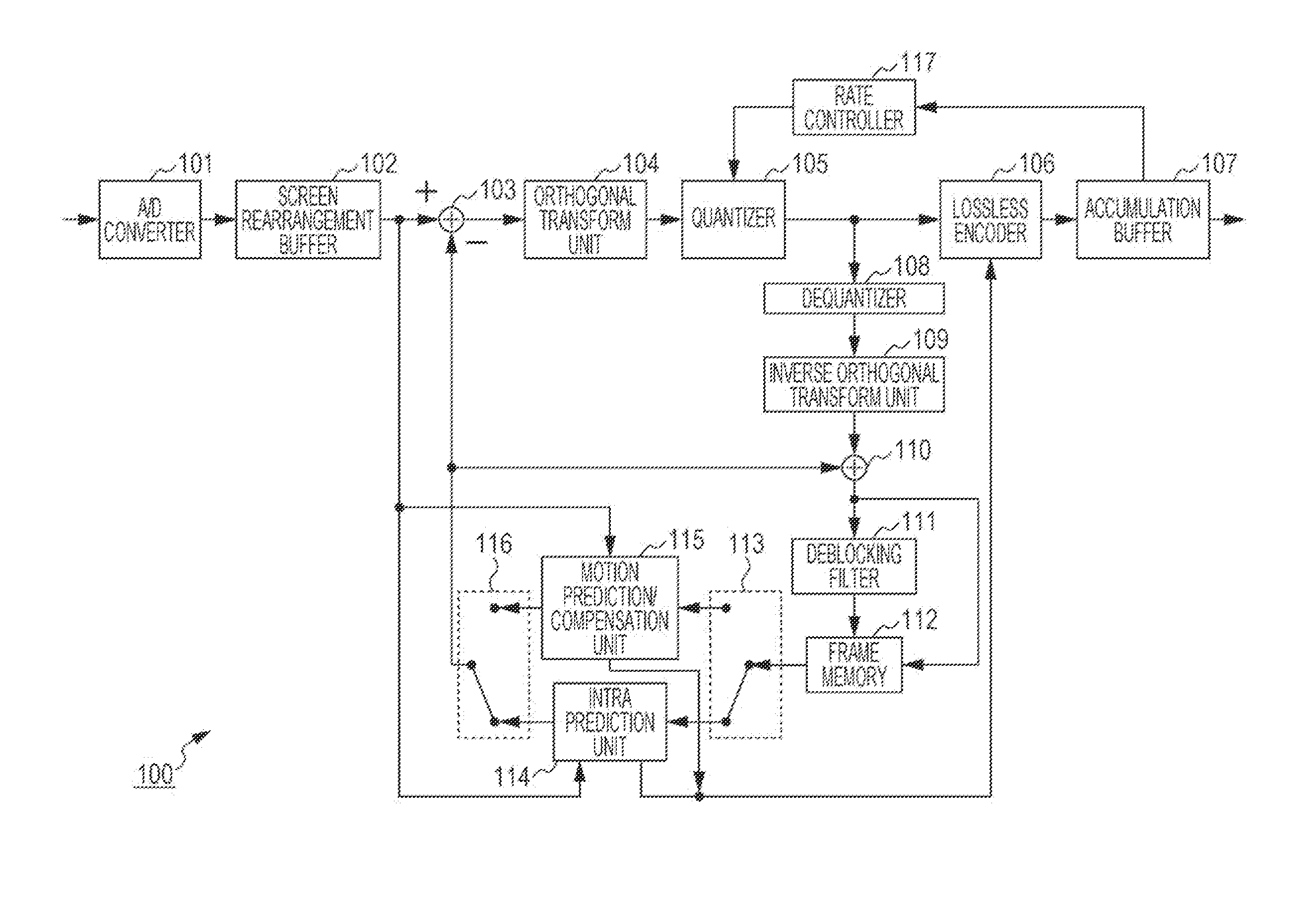 Image processing apparatus and method