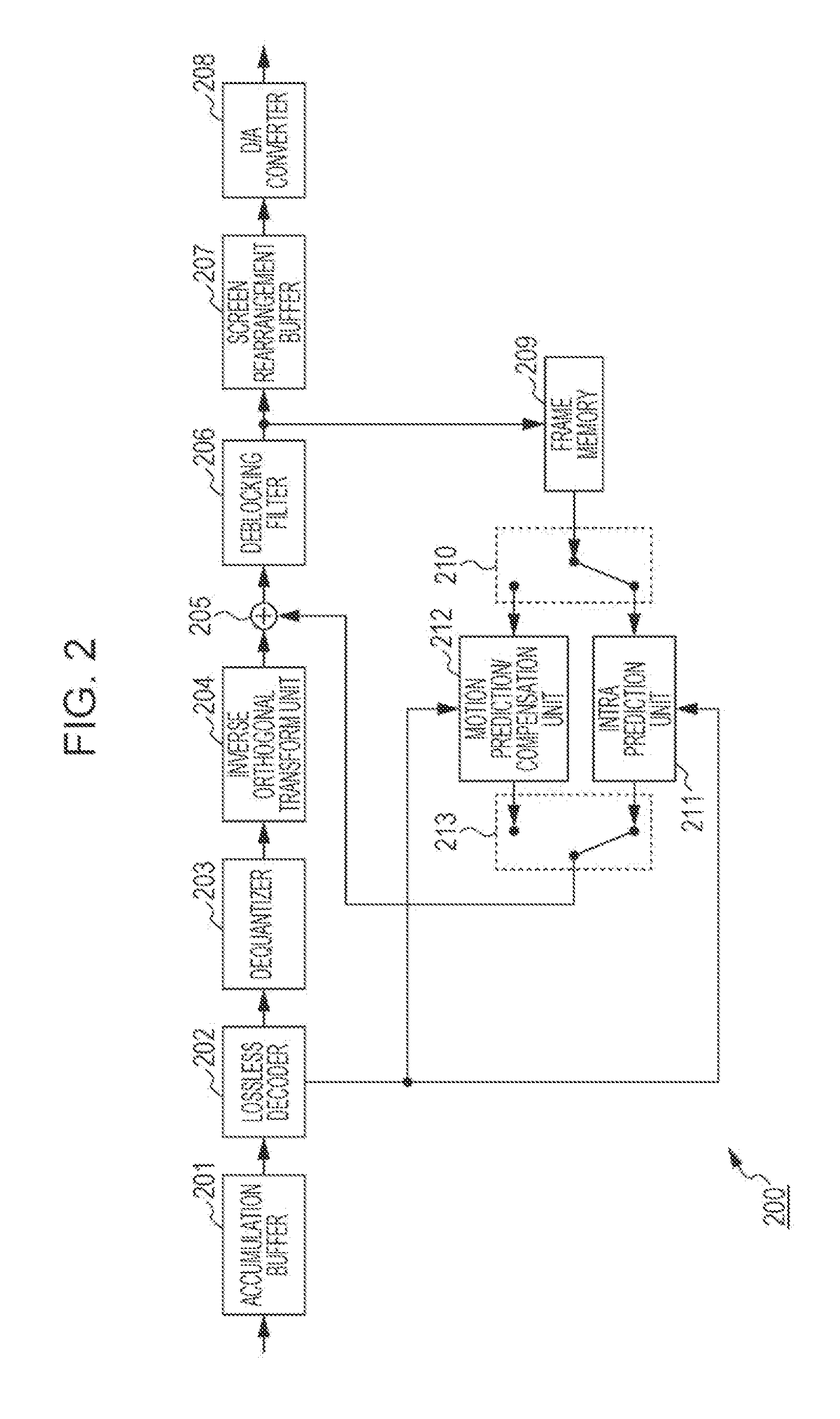 Image processing apparatus and method