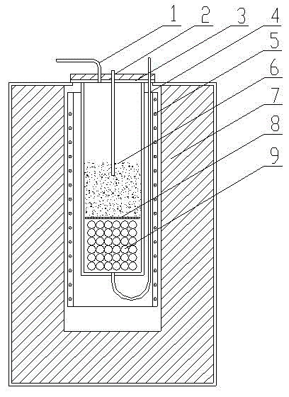 Test method for simulation of iron ore direct-reduction by coke reactive determination device