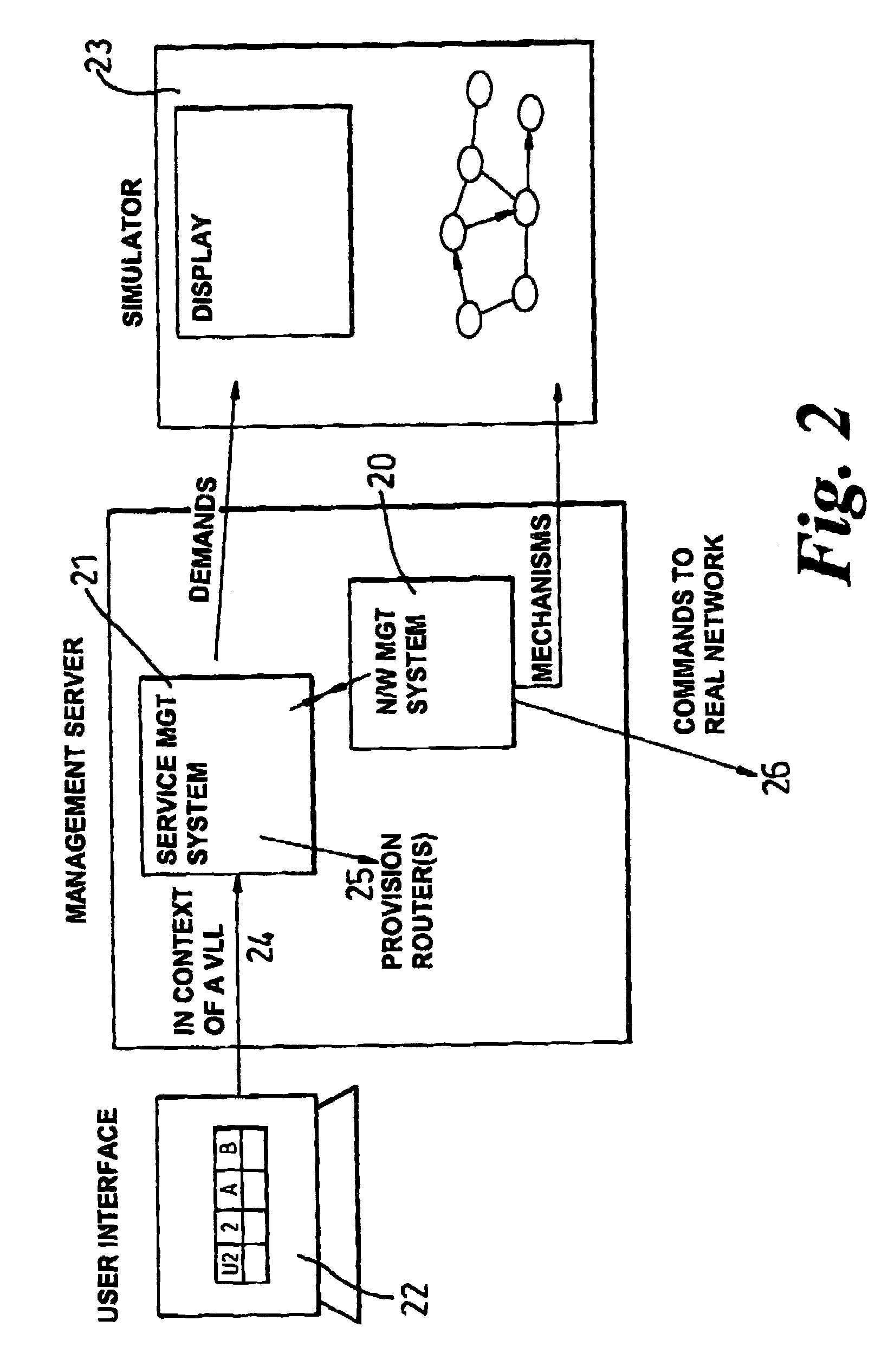 Method of provisioning a route in a connectionless communications network such that a guaranteed quality of service is provided