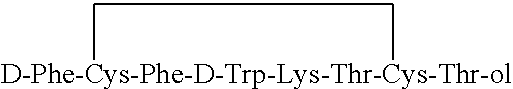 Process for production of cyclic peptides