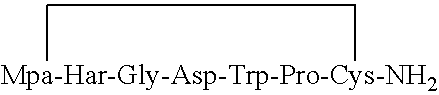 Process for production of cyclic peptides