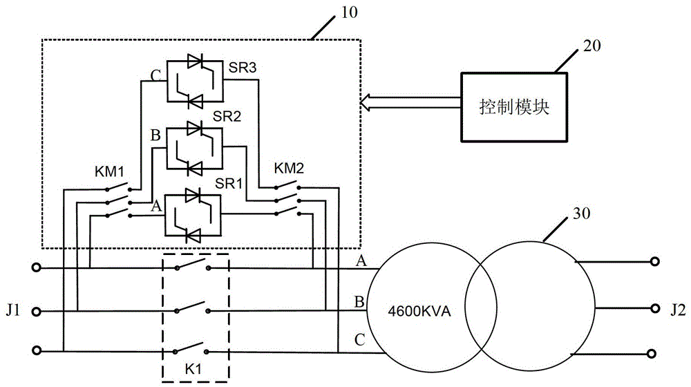 Device and method for suppressing inrush current of transformer no-load closing excitation