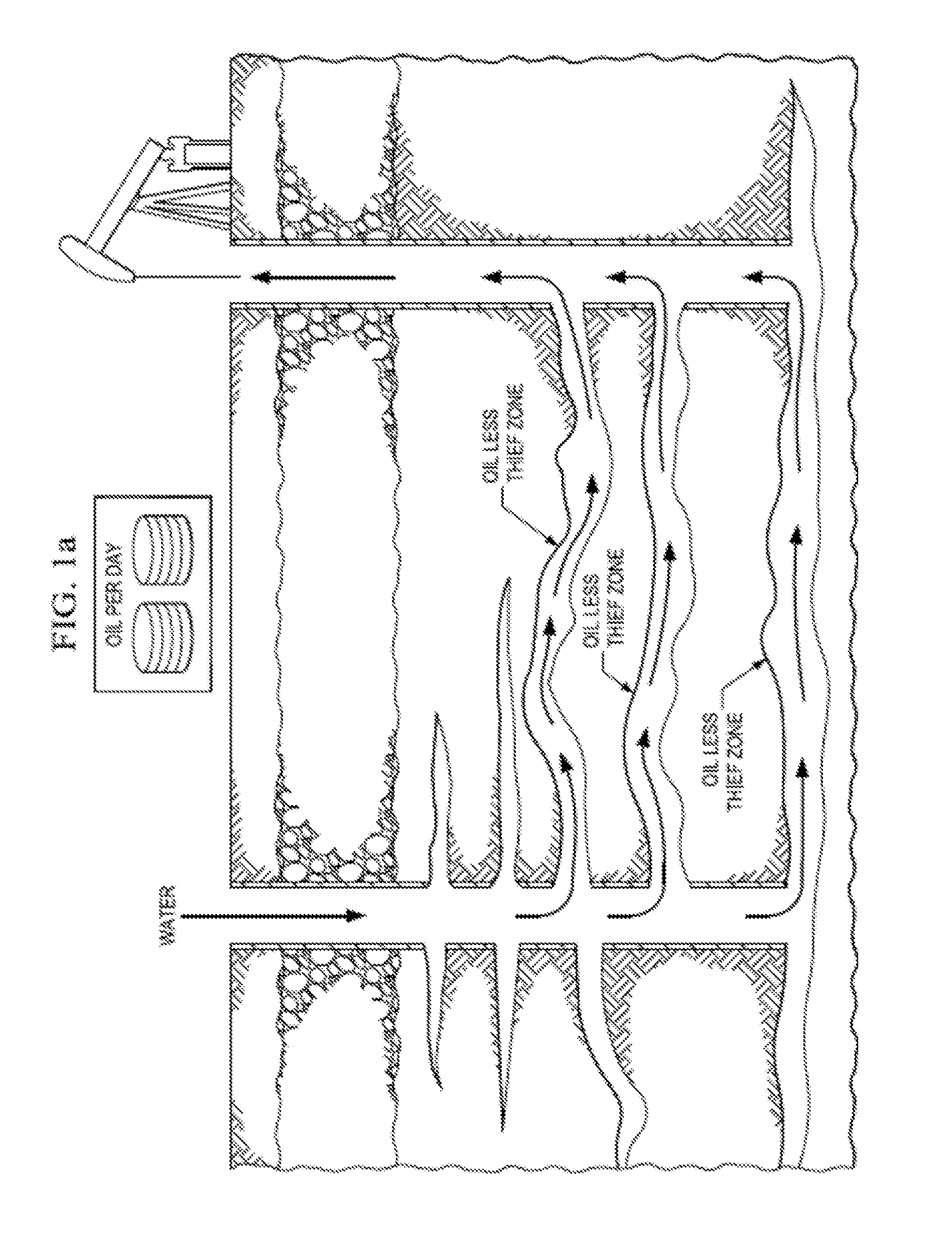 Delayed gelation of polymers