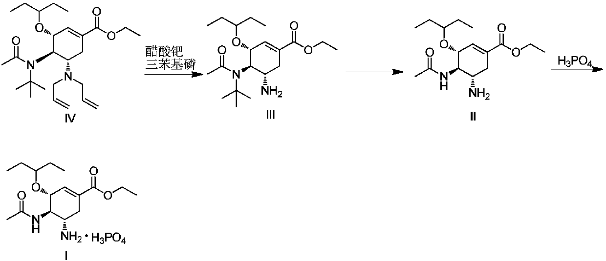 Method for preparing oseltamivir phosphate