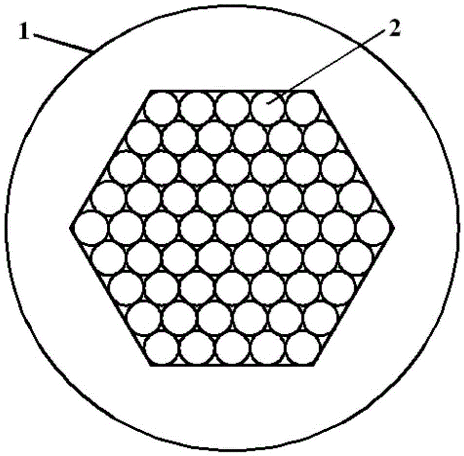 Composition and preparation method of scintillation glass used for preparation of scintillation fiber-optic faceplate