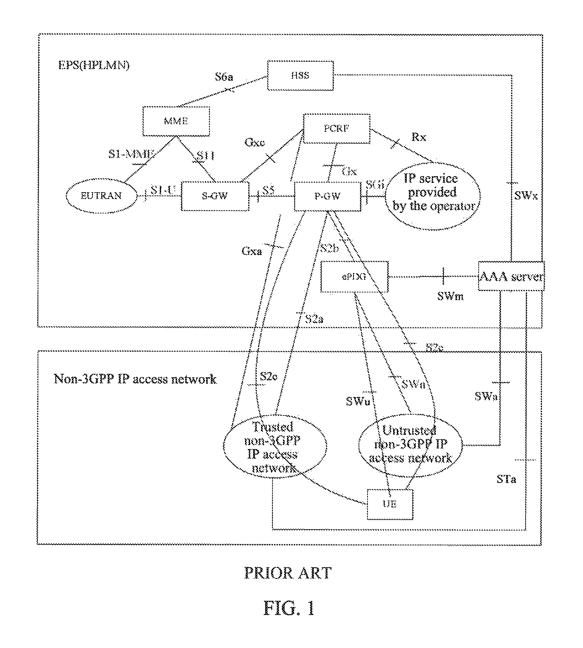 Information transmission method, packet data gateway, and policy and charging rules function