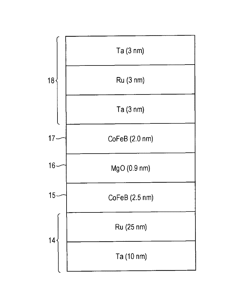 Storage element and memory device