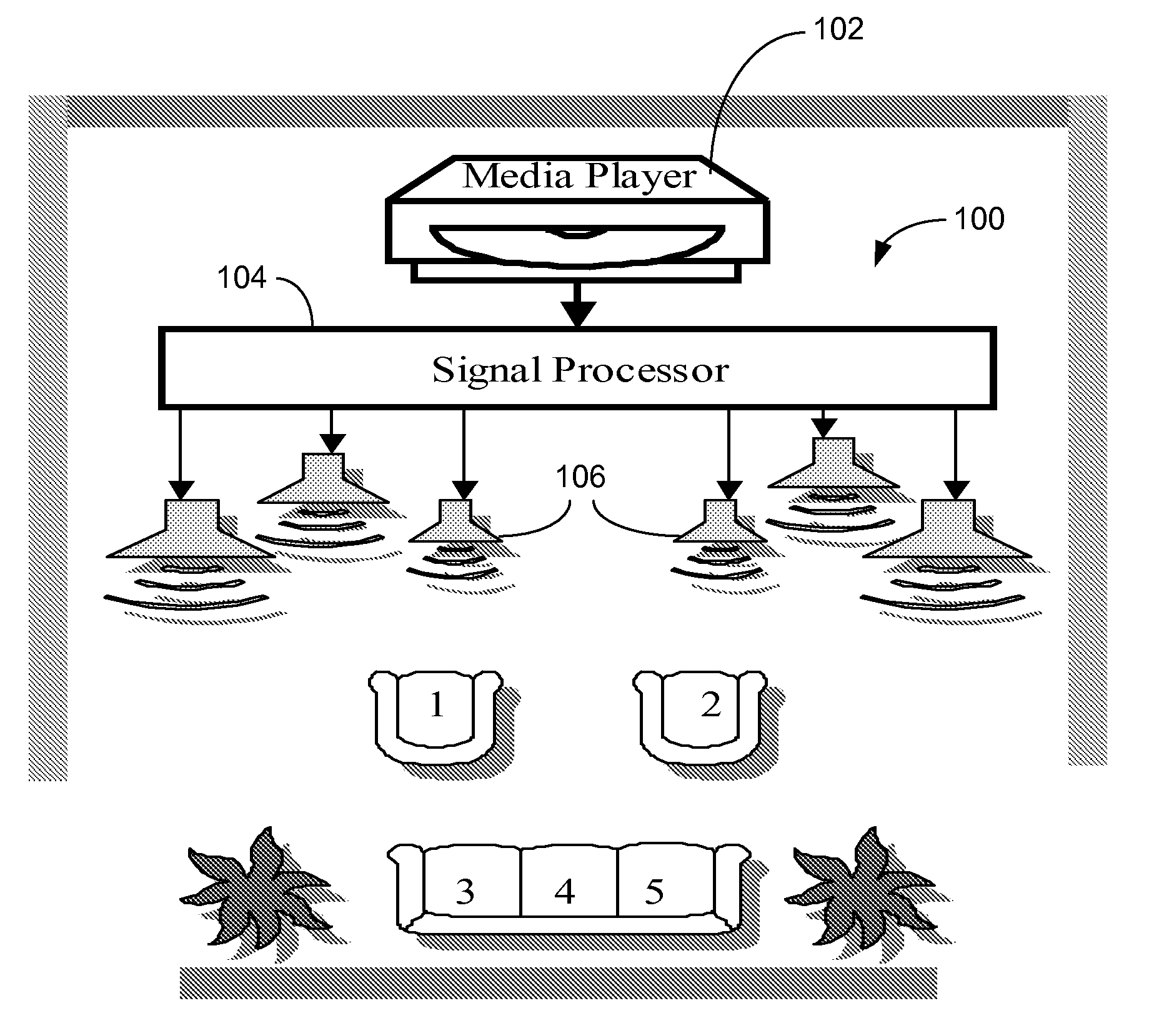 Efficiency optimized audio system