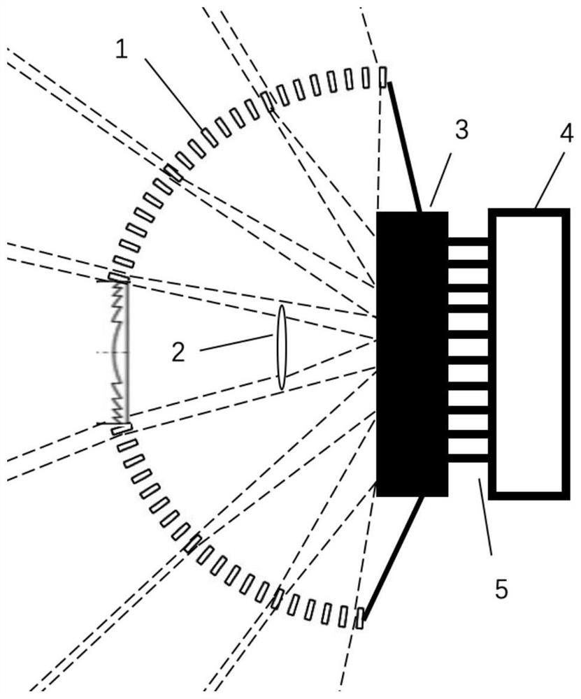 Large-view-field small-aberration lobster eye imaging system