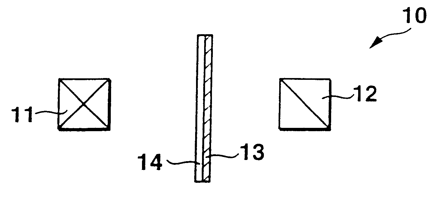 Optode for the determination of gases