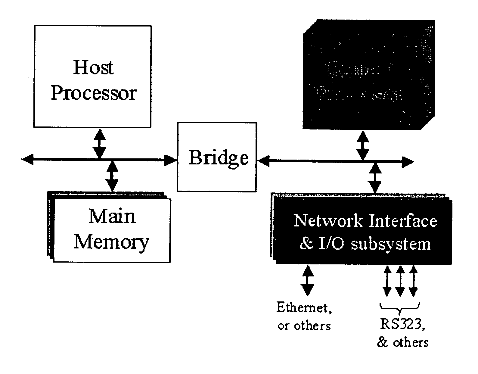 Network content processor including packet engine