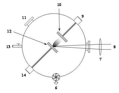 Method for preparing GaMnN diluted magnetic semiconductor thin film material