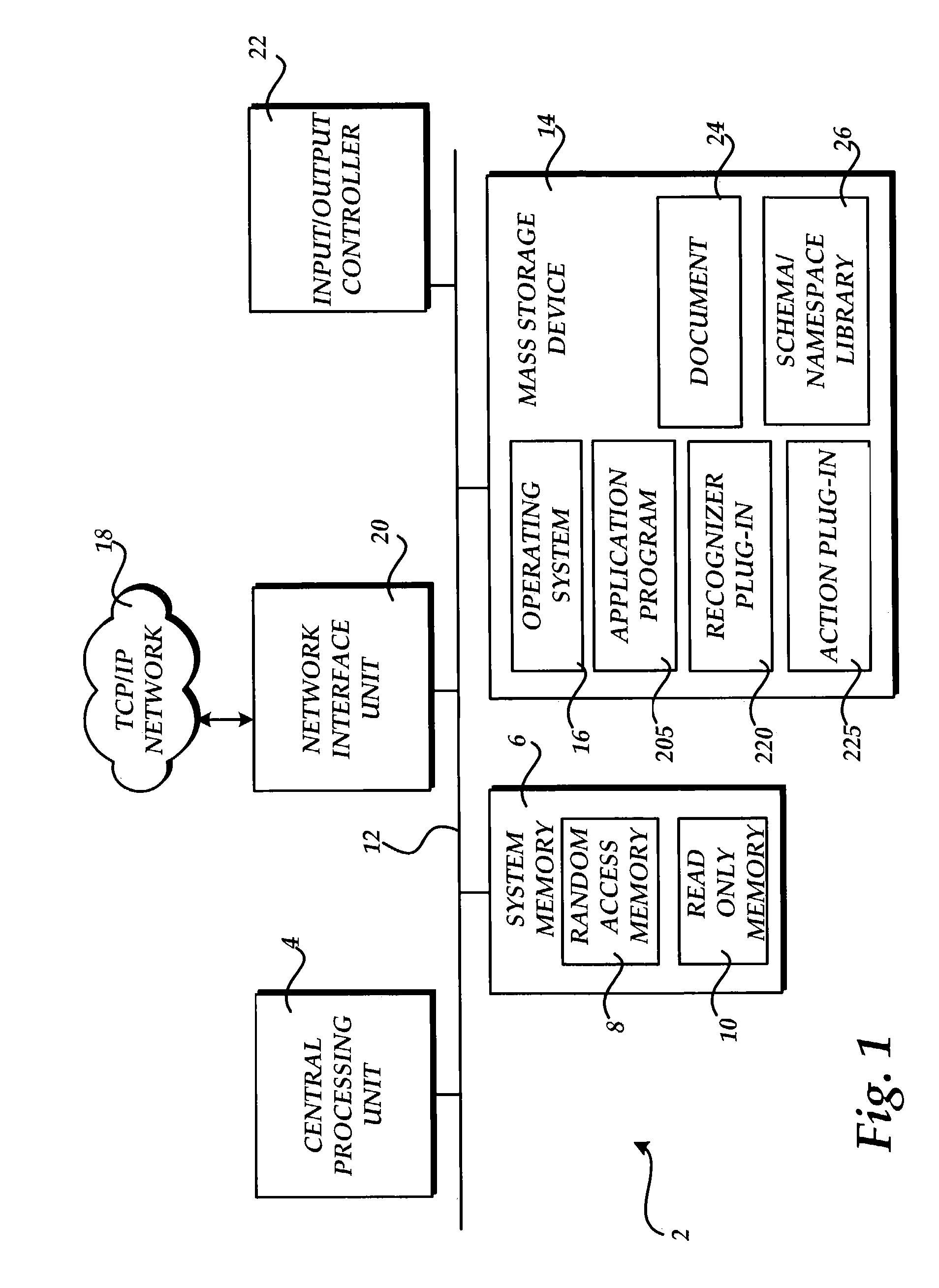 Leveraging markup language data for semantically labeling text strings and data and for providing actions based on semantically labeled text strings and data