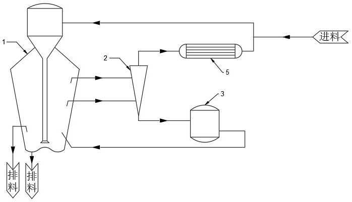 A continuous crystallization system and method for large particle nickel sulfate