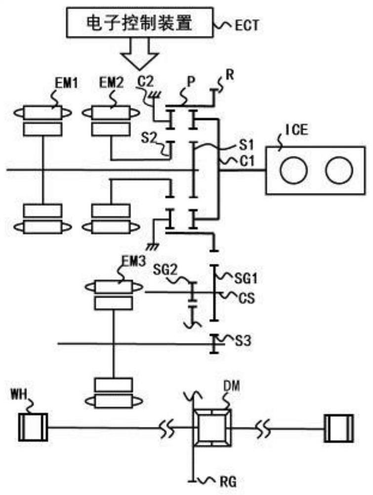 Three-motor power split hybrid power system