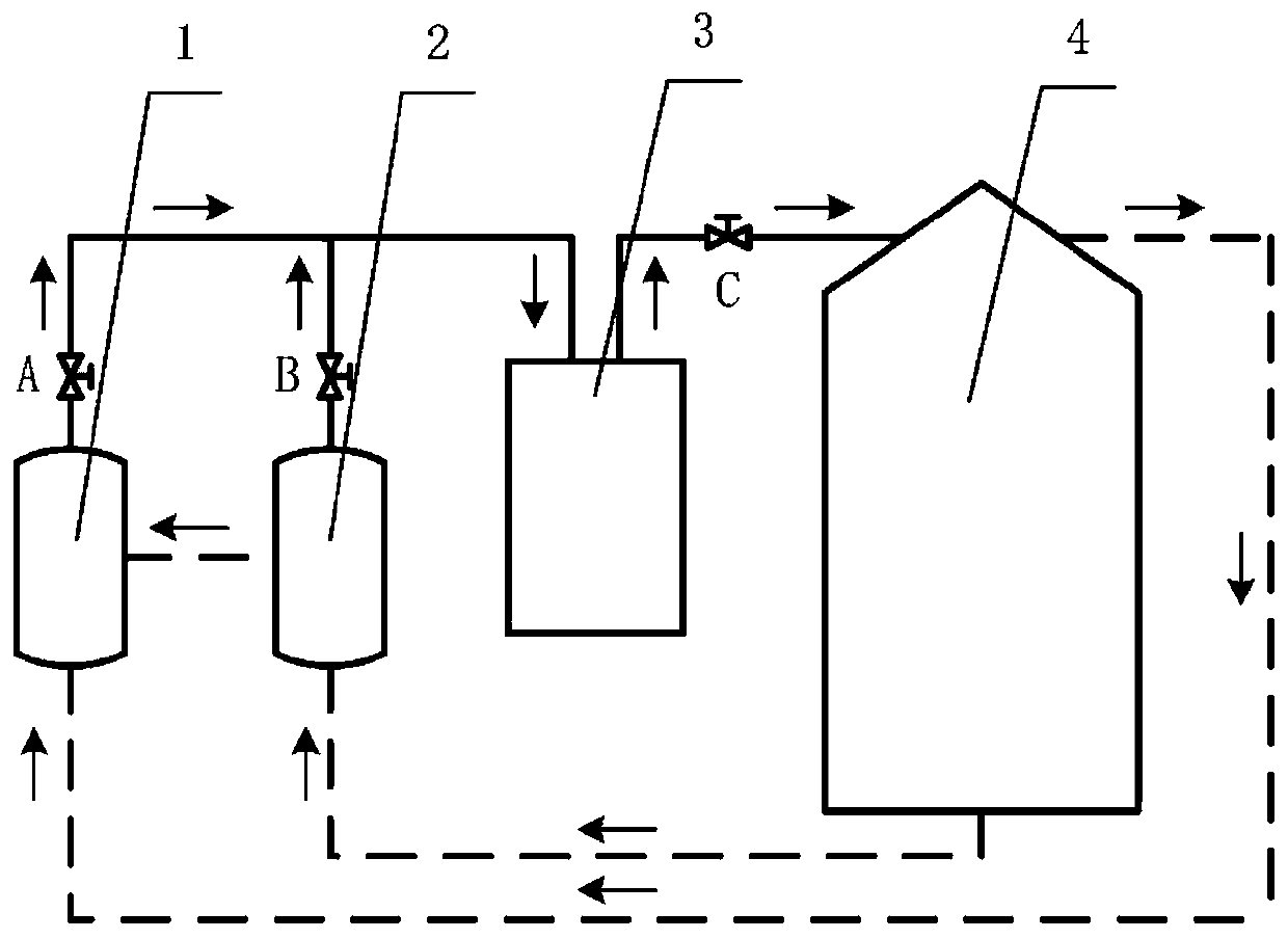 Method and system capable of using waste heat for supplying hydrogen to HCNG engine power system