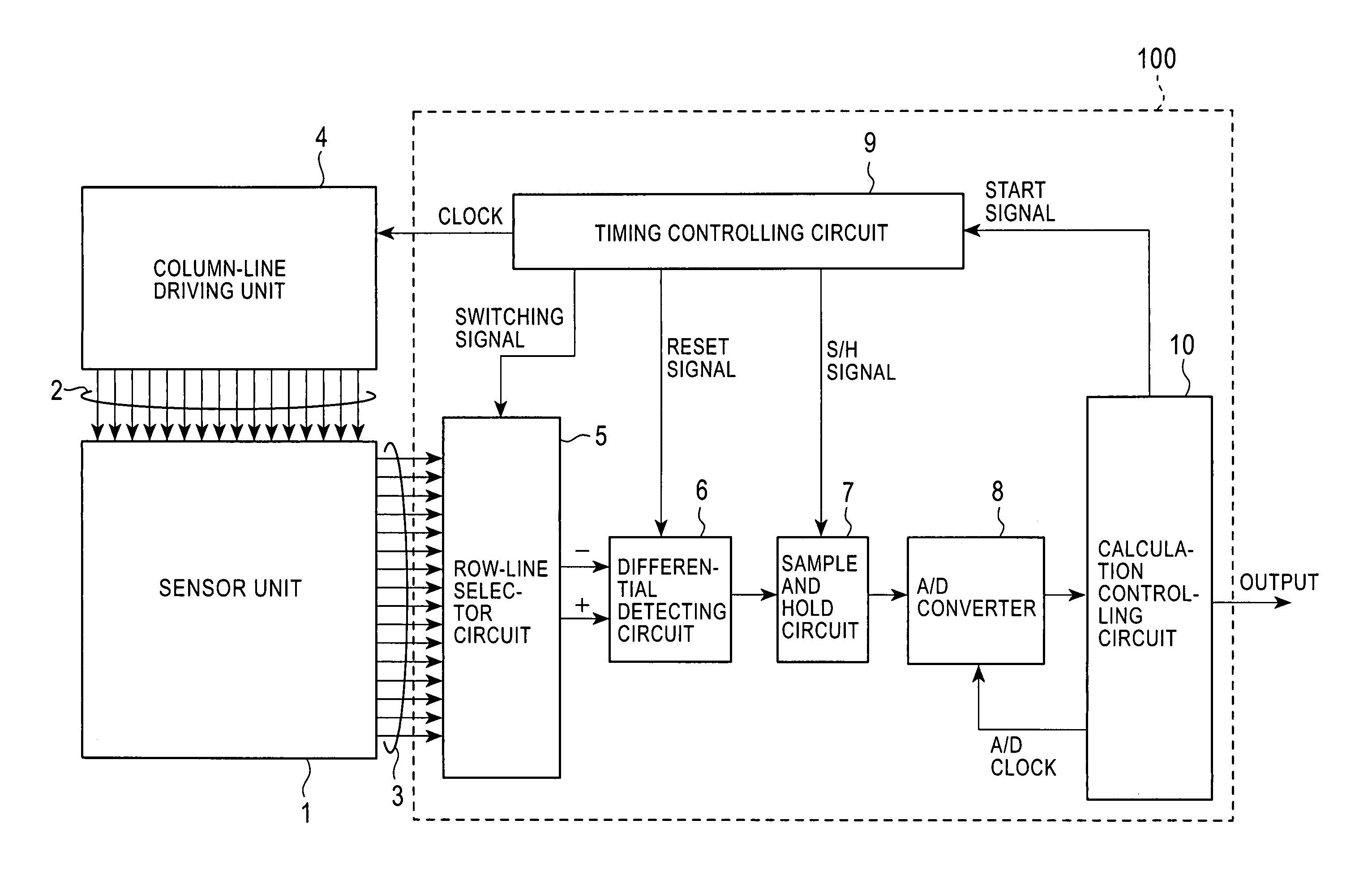 Capacitance detecting circuit and detecting method, and fingerprint sensor employing the same