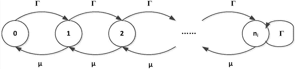 Network simplifying method for keeping network performance reliability