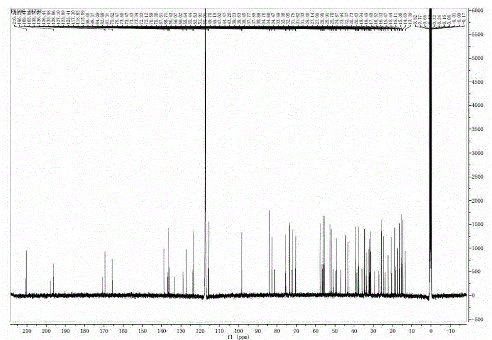 Preparing method of compound FK506-A