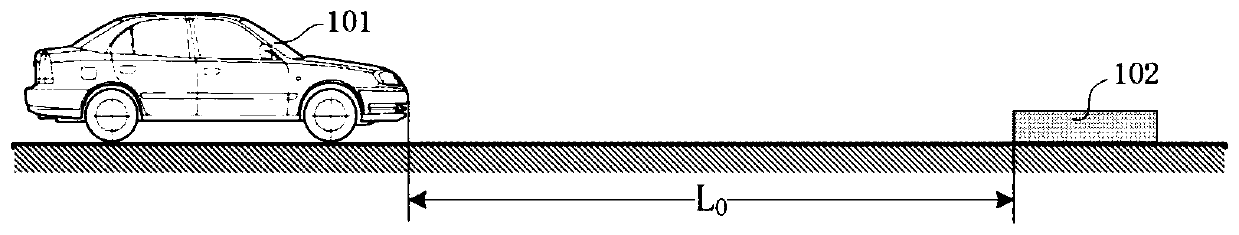 Vehicle braking method, system and equipment and medium