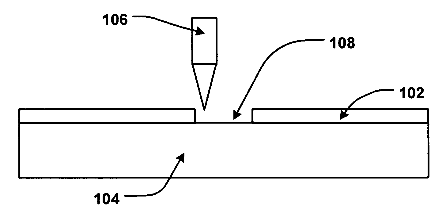 Method of nano thin film thickness measurement by auger electron spectroscopy