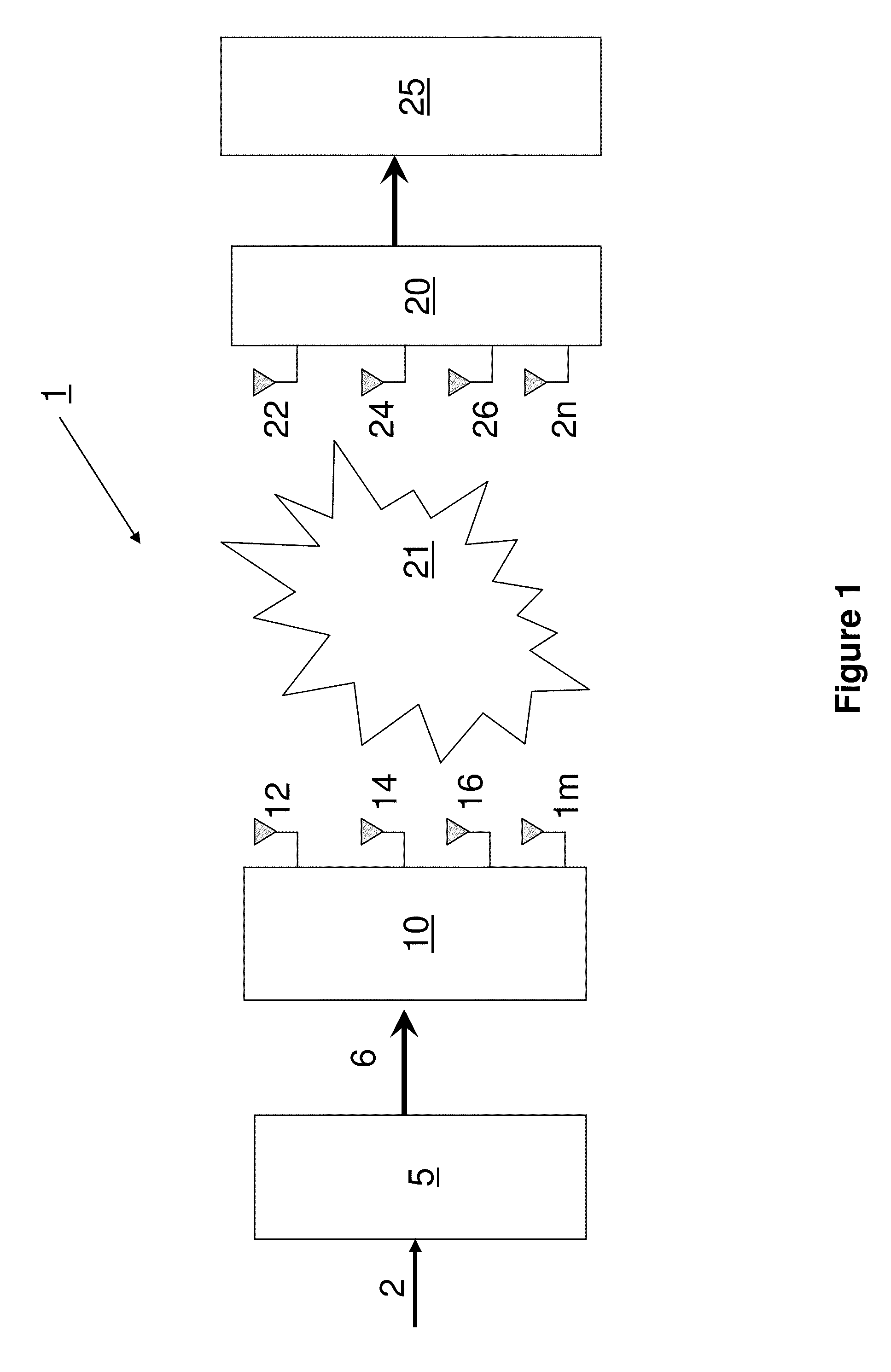 CQI Table for Wireless MIMO Networks