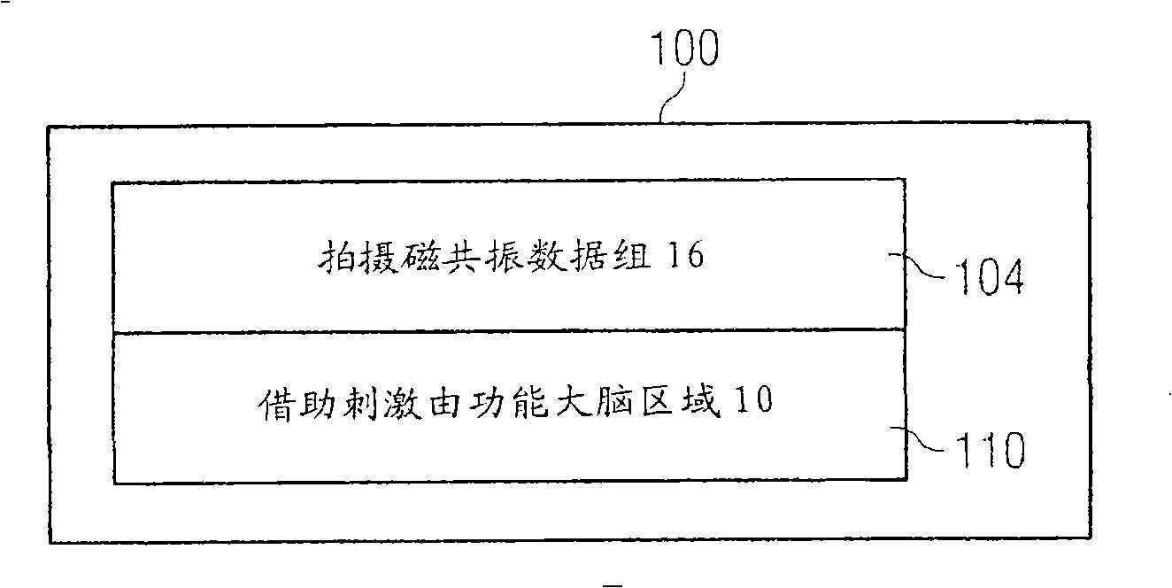 Method for detecting a brain region with neurodegenerative change