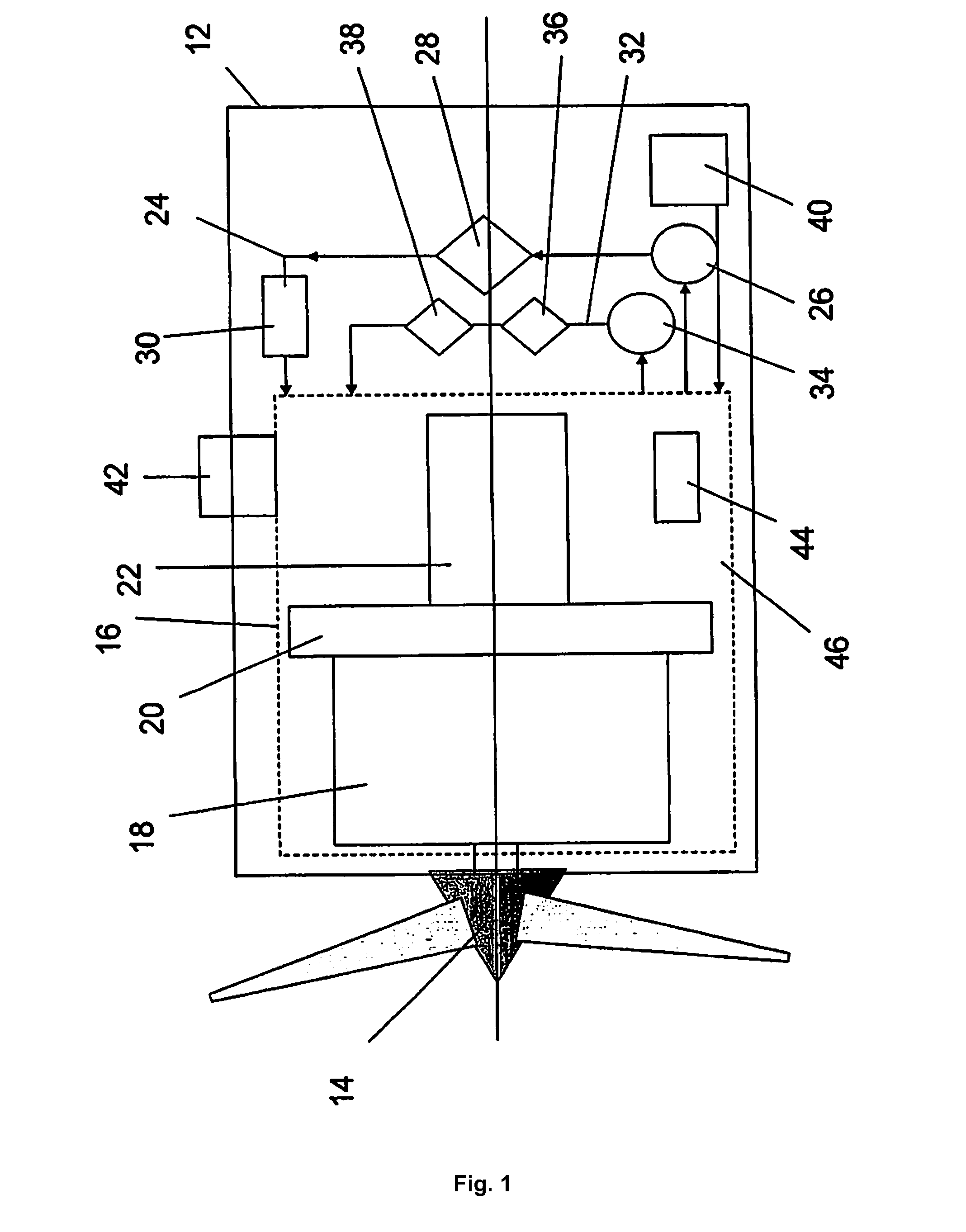 Wind Turbine Gearbox Lubrication System