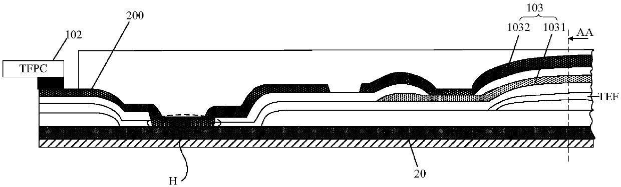 Display module, manufacturing method thereof, and display device