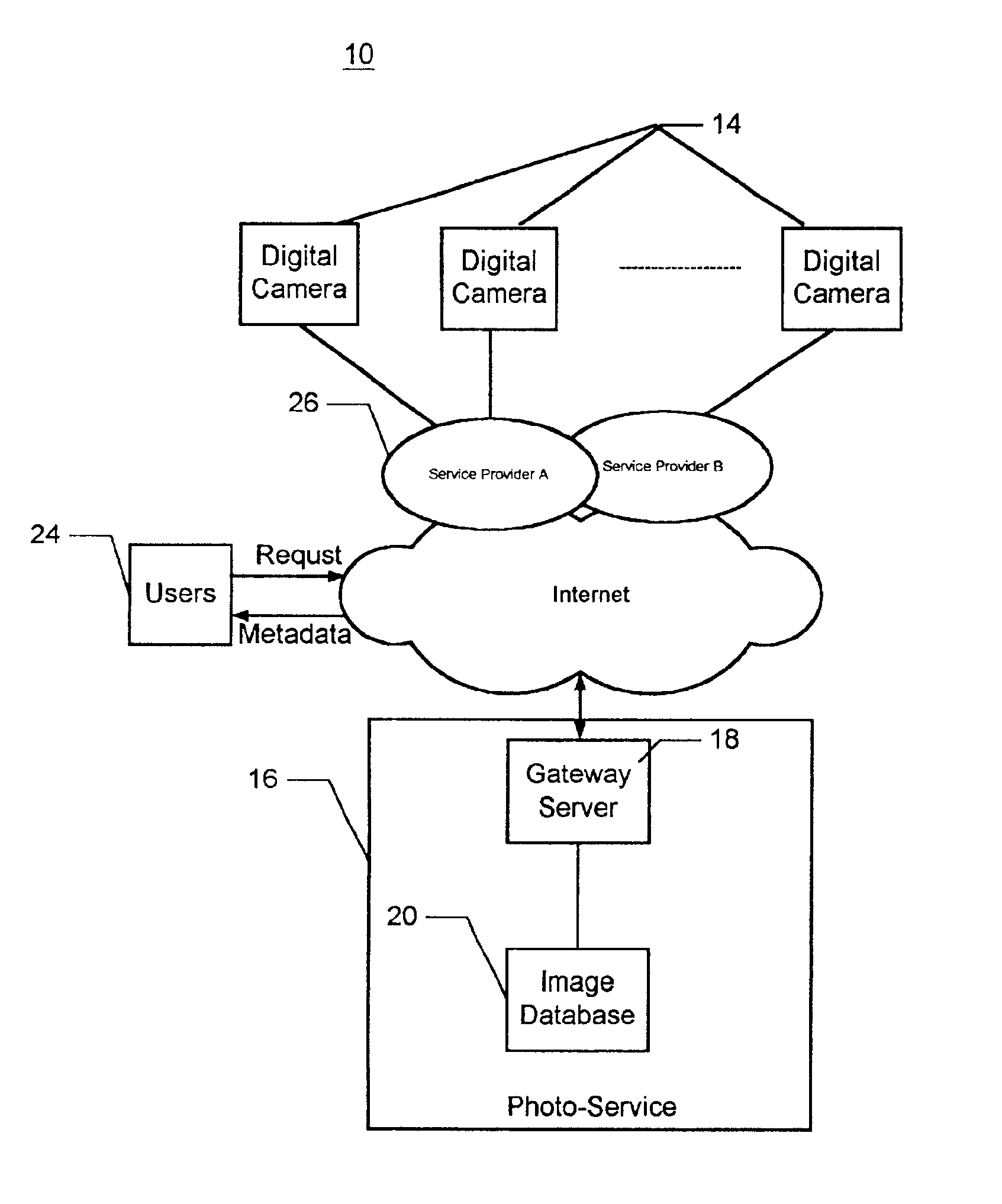 Role-based access to image metadata