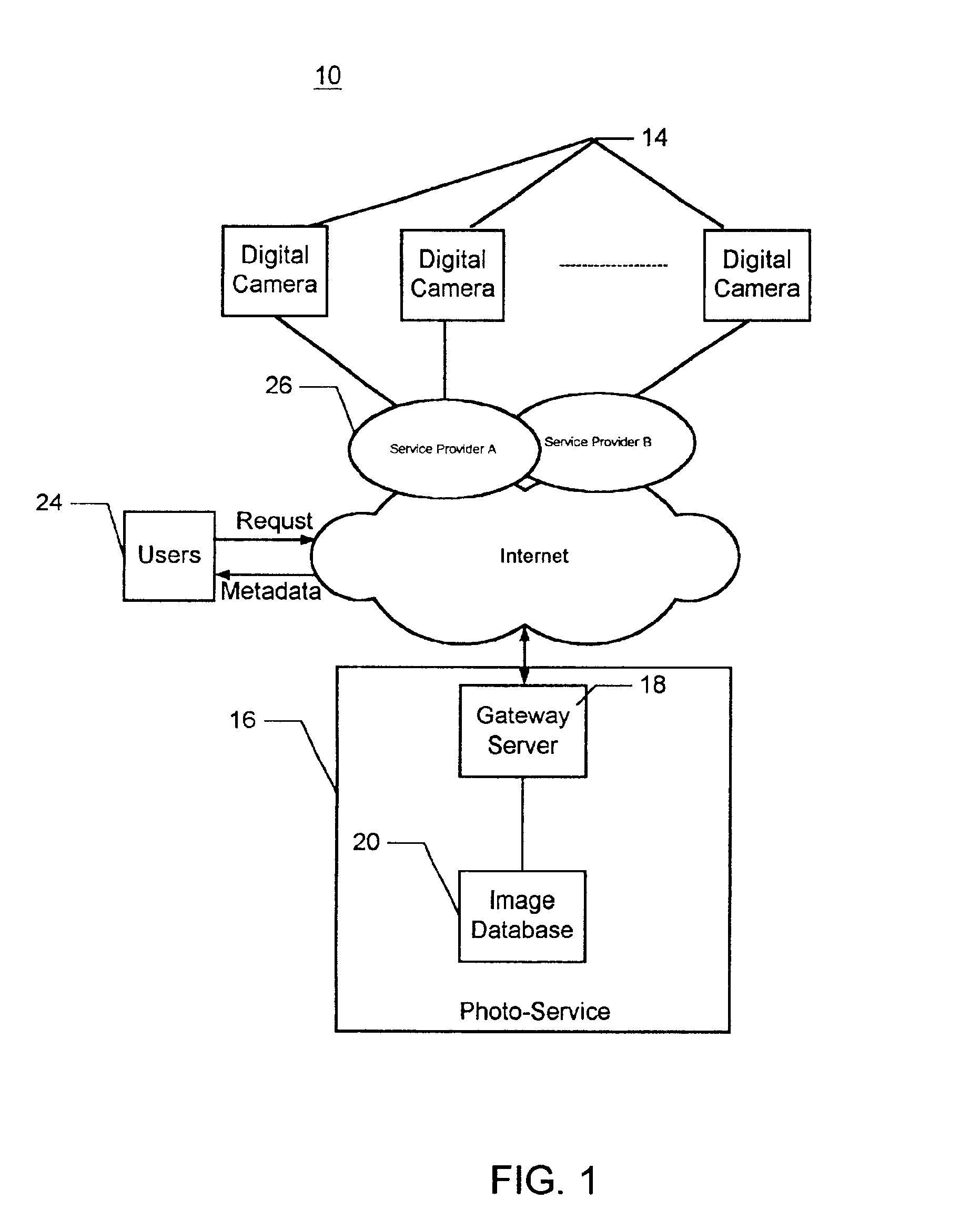 Role-based access to image metadata