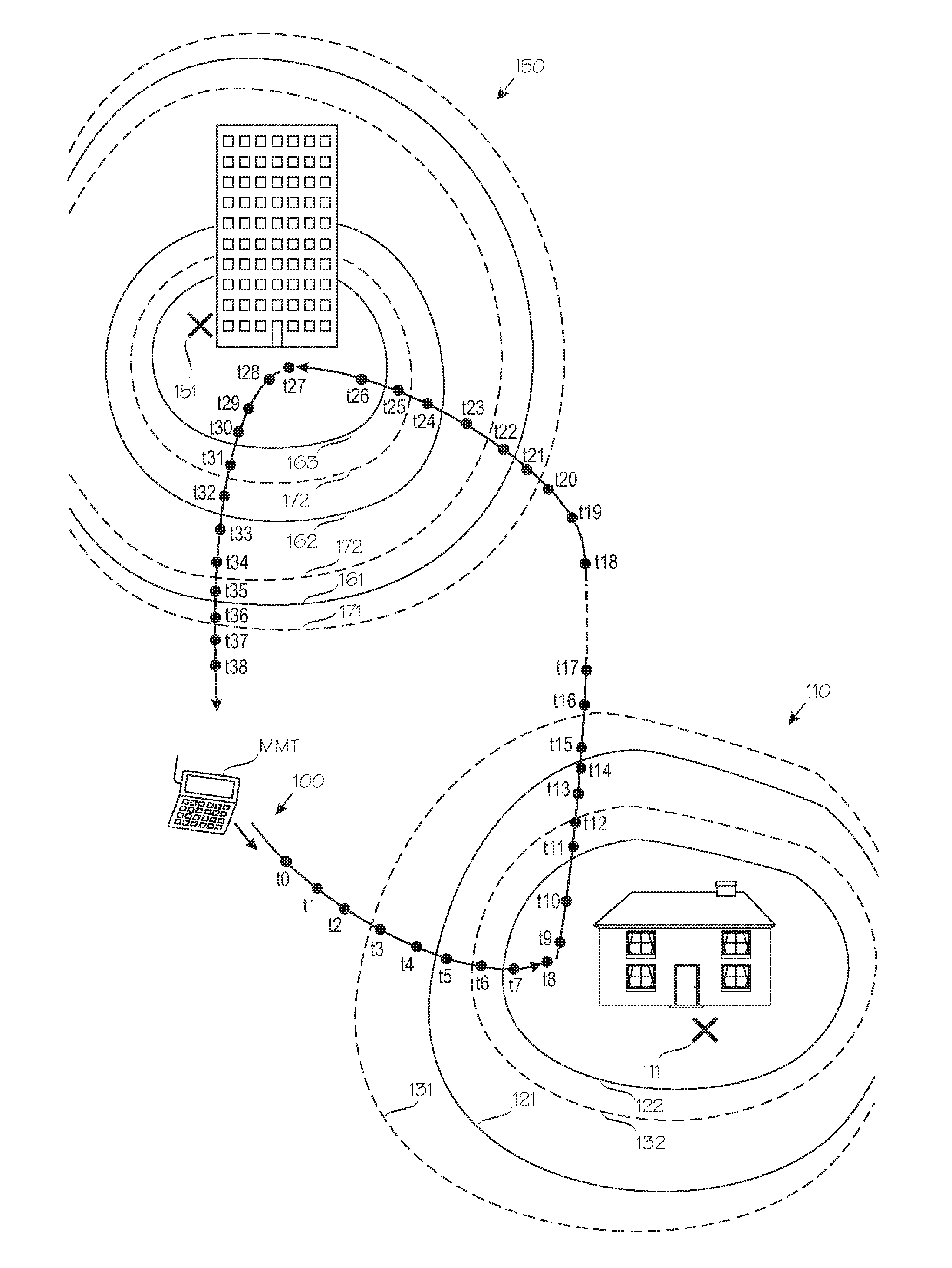 Position-dependent connectivity management