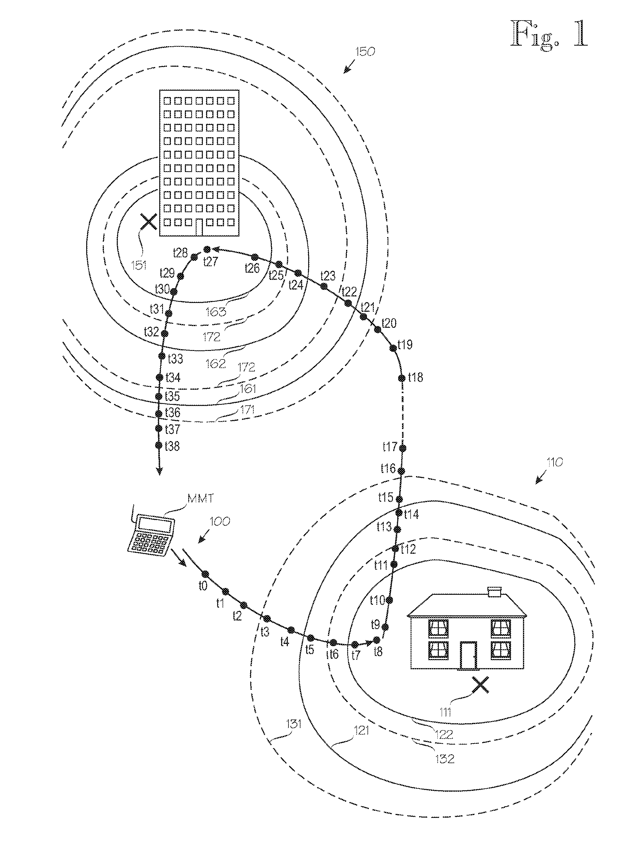 Position-dependent connectivity management