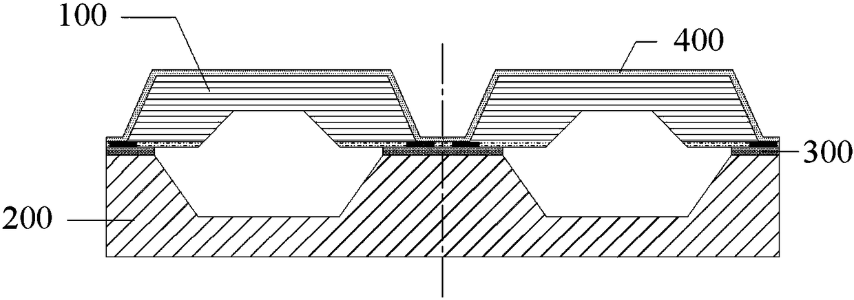 Mems hermetic packaging structure and packaging method