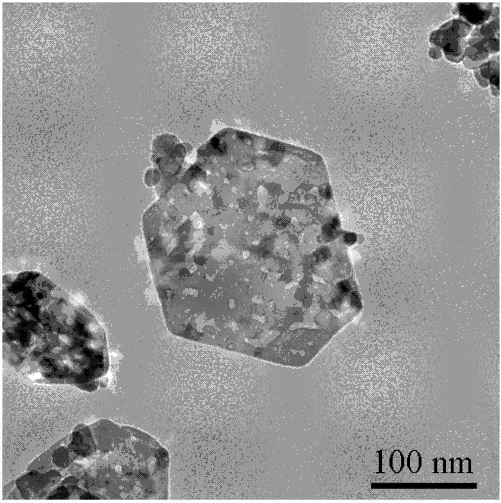 Specific-morphology Co3O4-loaded platinum catalyst and application thereof in low-carbon alcohol synthesis reaction through CO2 hydrogenation